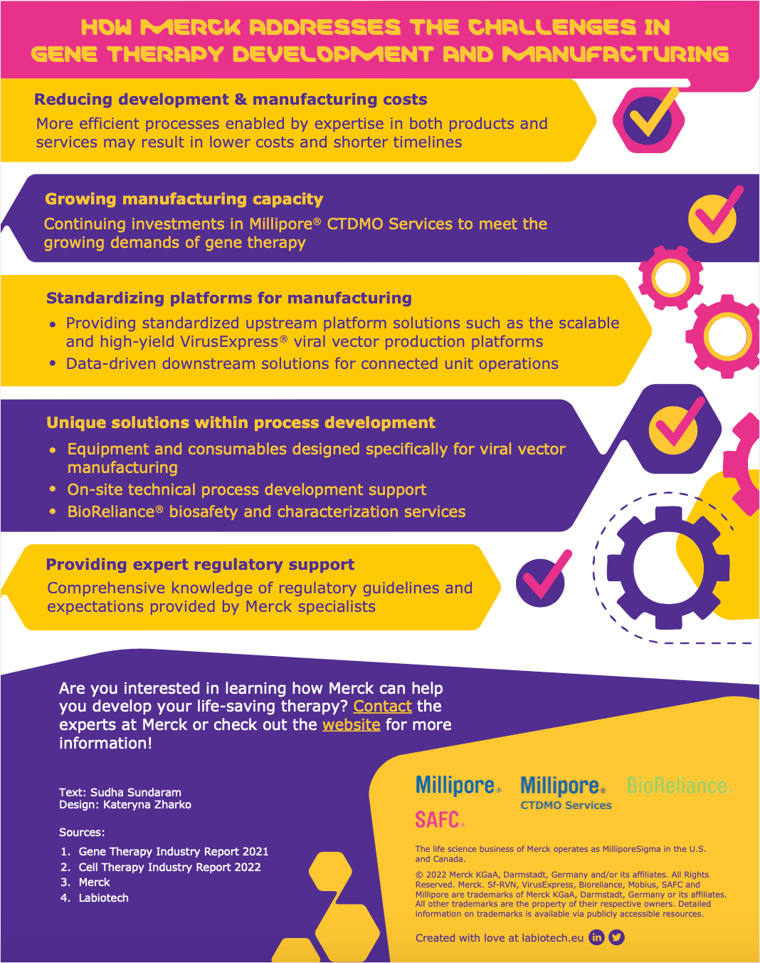 gene therapy manufacturing, Merck