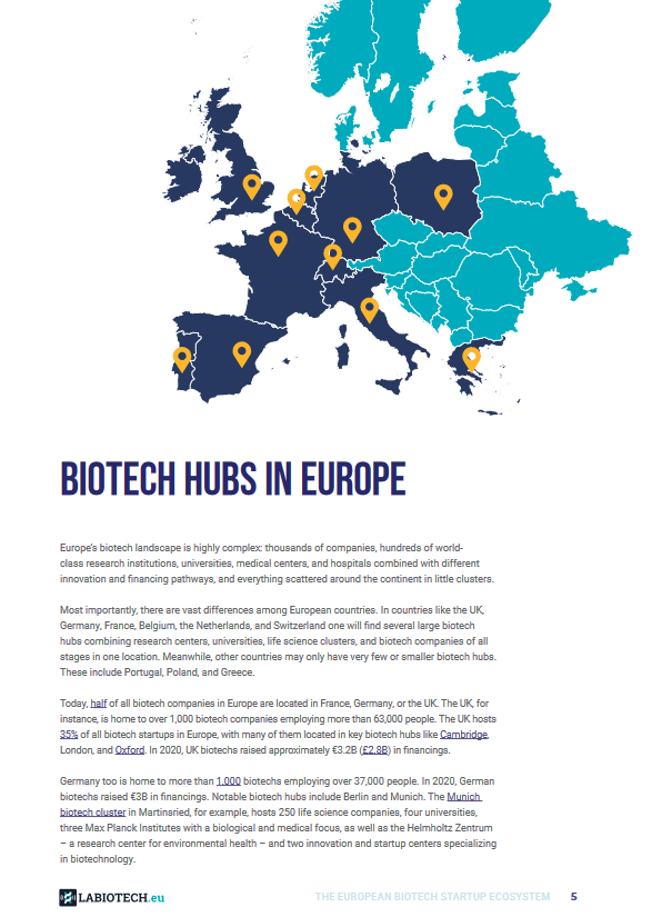 Biotech in Europe current landscape