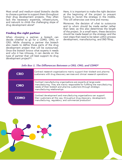 guidelines for early stage biotechs 4