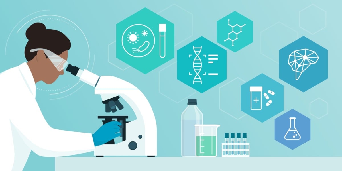 Pharmaceutical industry evolution